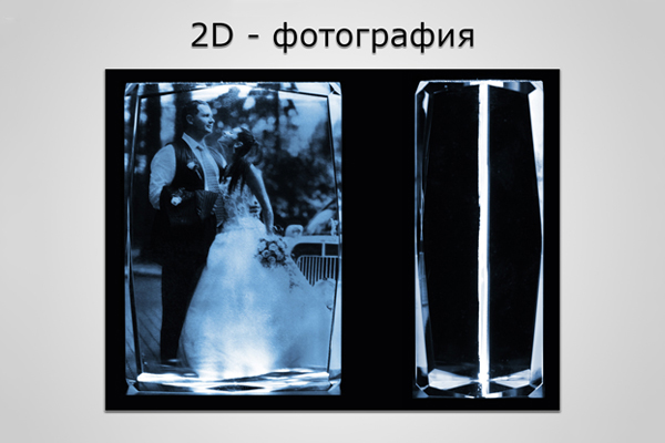2D-фотография